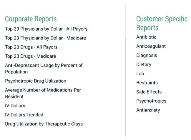 Benefits Chart