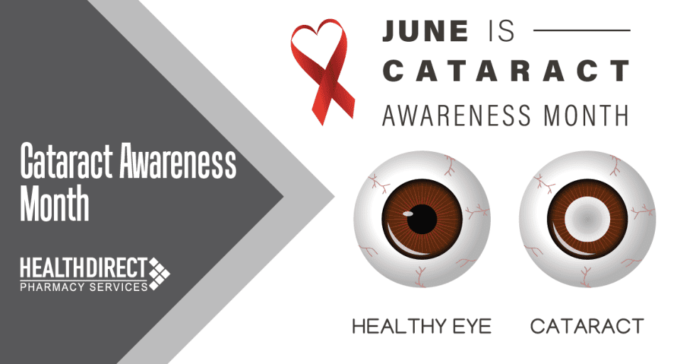 Cataract Awareness Month HealthDirect