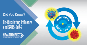 Co-Circulating Influenza and SARS-CoV-2 Jan 2023 header image