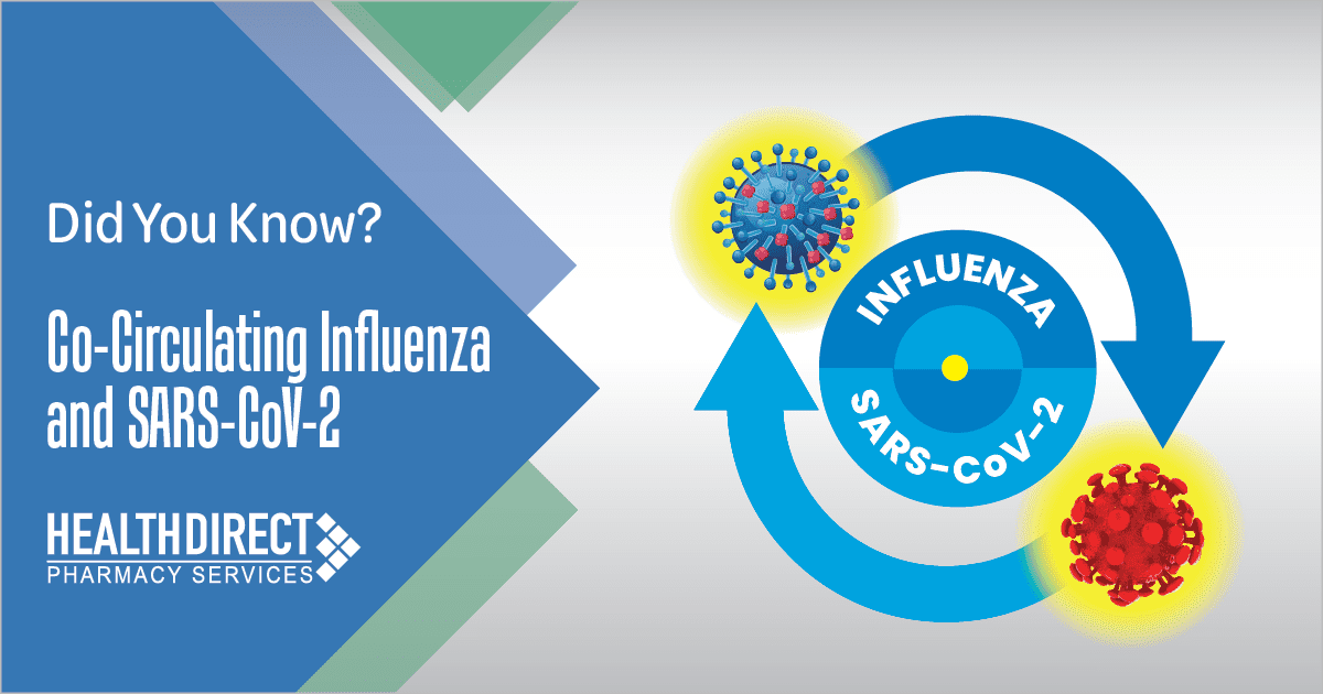 Did You Know? Co-Circulating Influenza and SARS-CoV-2